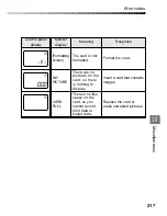 Предварительный просмотр 217 страницы Olympus CAMEDIA C-3040 Zoom Instructions Manual