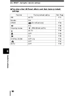 Предварительный просмотр 91 страницы Olympus CAMEDIA C-310 Zoom Reference Manual