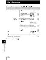Предварительный просмотр 129 страницы Olympus CAMEDIA C-310 Zoom Reference Manual
