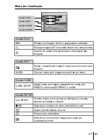 Предварительный просмотр 21 страницы Olympus CAMEDIA C 310ZOOM (Portuguese) Manual Básico