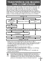 Preview for 37 page of Olympus CAMEDIA C 310ZOOM (Portuguese) Manual Básico