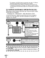 Предварительный просмотр 38 страницы Olympus CAMEDIA C 310ZOOM (Portuguese) Manual Básico