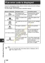 Preview for 121 page of Olympus Camedia C-310ZOOM Reference Manual