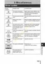 Preview for 122 page of Olympus Camedia C-310ZOOM Reference Manual