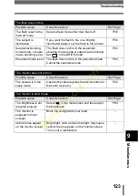 Preview for 124 page of Olympus Camedia C-310ZOOM Reference Manual