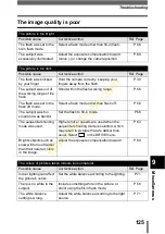 Preview for 126 page of Olympus Camedia C-310ZOOM Reference Manual