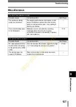 Preview for 128 page of Olympus Camedia C-310ZOOM Reference Manual