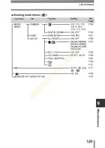 Preview for 130 page of Olympus Camedia C-310ZOOM Reference Manual