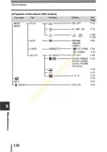 Preview for 131 page of Olympus Camedia C-310ZOOM Reference Manual