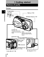 Предварительный просмотр 9 страницы Olympus CAMEDIA C-350 Zoom Reference Manual