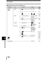 Предварительный просмотр 127 страницы Olympus CAMEDIA C-350 Zoom Reference Manual