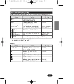 Предварительный просмотр 27 страницы Olympus CAMEDIA C-4040ZOOM Manual