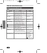 Предварительный просмотр 74 страницы Olympus CAMEDIA C-4040ZOOM Manual