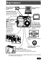 Preview for 3 page of Olympus CAMEDIA C-40Zoom Reference Manual