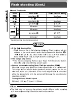 Предварительный просмотр 88 страницы Olympus CAMEDIA C-40Zoom Reference Manual