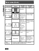 Предварительный просмотр 194 страницы Olympus CAMEDIA C-40Zoom Reference Manual