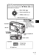 Preview for 5 page of Olympus Camedia C-450ZOOM Basic Manual