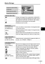 Предварительный просмотр 61 страницы Olympus Camedia C-450ZOOM Basic Manual