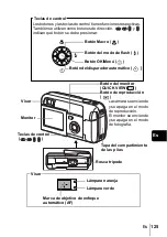 Предварительный просмотр 125 страницы Olympus Camedia C-450ZOOM Basic Manual