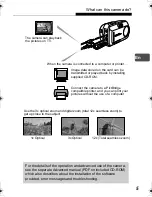 Предварительный просмотр 5 страницы Olympus CAMEDIA C-470 Zoom Basic Manual