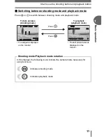 Preview for 11 page of Olympus CAMEDIA C-500 Zoom Advanced Manual