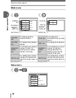 Предварительный просмотр 18 страницы Olympus CAMEDIA C-500 Zoom Advanced Manual