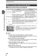 Предварительный просмотр 24 страницы Olympus CAMEDIA C-500 Zoom Advanced Manual