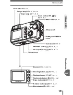 Предварительный просмотр 149 страницы Olympus CAMEDIA C-500 Zoom Advanced Manual