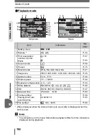 Предварительный просмотр 152 страницы Olympus CAMEDIA C-500 Zoom Advanced Manual