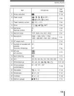 Предварительный просмотр 14 страницы Olympus CAMEDIA C-5000 Zoom Reference Manual