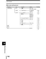 Предварительный просмотр 163 страницы Olympus CAMEDIA C-5000 Zoom Reference Manual
