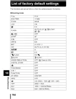 Предварительный просмотр 165 страницы Olympus CAMEDIA C-5000 Zoom Reference Manual