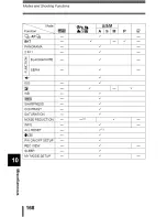 Предварительный просмотр 169 страницы Olympus CAMEDIA C-5000 Zoom Reference Manual