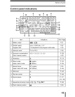 Preview for 16 page of Olympus CAMEDIA C-5060 Wide Zoom Reference Manual