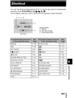 Предварительный просмотр 168 страницы Olympus CAMEDIA C-5060 Wide Zoom Reference Manual