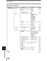 Предварительный просмотр 237 страницы Olympus CAMEDIA C-5060 Wide Zoom Reference Manual