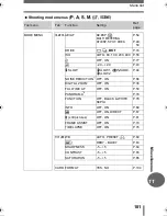 Предварительный просмотр 181 страницы Olympus CAMEDIA C-55 ZOOM Advanced Manual
