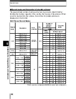 Предварительный просмотр 81 страницы Olympus CAMEDIA C-60 Zoom Reference Manual