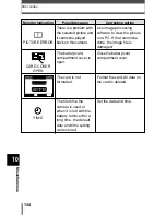 Предварительный просмотр 145 страницы Olympus CAMEDIA C-60 Zoom Reference Manual