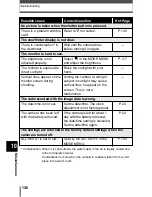 Предварительный просмотр 147 страницы Olympus CAMEDIA C-60 Zoom Reference Manual