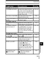 Предварительный просмотр 148 страницы Olympus CAMEDIA C-60 Zoom Reference Manual