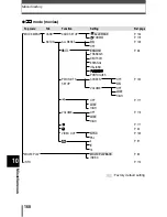 Предварительный просмотр 161 страницы Olympus CAMEDIA C-60 Zoom Reference Manual