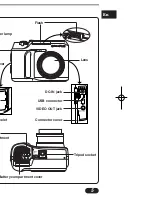 Предварительный просмотр 5 страницы Olympus CAMEDIA C-720 Ultra Zoom Basic Manual