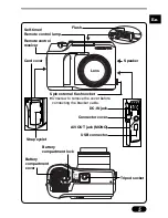 Preview for 5 page of Olympus CAMEDIA C-730 Ultra Zoom Basic Manual