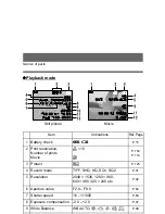 Предварительный просмотр 15 страницы Olympus CAMEDIA C-740 Ultra Zoom Reference Manual