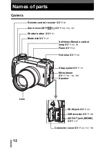 Preview for 13 page of Olympus CAMEDIA C-770 Ultra Zoom Reference Manual