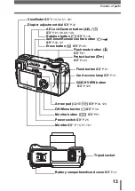 Preview for 14 page of Olympus CAMEDIA C-770 Ultra Zoom Reference Manual