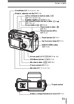 Предварительный просмотр 14 страницы Olympus CAMEDIA C-770 Ultra Zoom Reference Manual