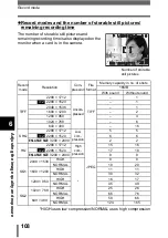 Preview for 109 page of Olympus CAMEDIA C-770 Ultra Zoom Reference Manual