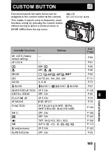 Предварительный просмотр 150 страницы Olympus CAMEDIA C-770 Ultra Zoom Reference Manual